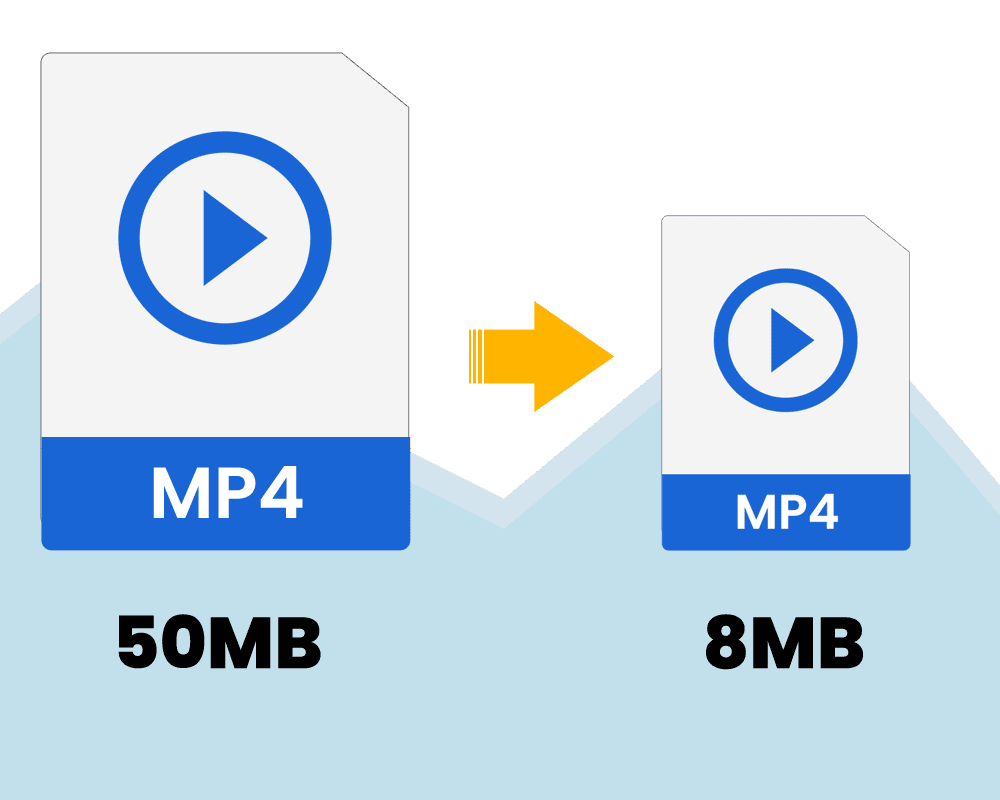 Video Compression Results